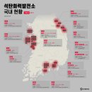 서브발전소 이미지