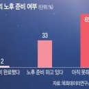 만나교회 뒤 이미지