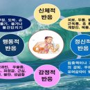 늙은 몸에 감사(感謝)하기 이미지