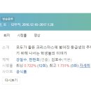 [미니드라마] 113. 솔로몬의위증 2016년 12부작 완결 JTBC 김호수 작가