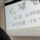광주점핑운동 와와핏 남자다이어트 성공후기!