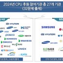 주식회사 삼성전기통신 이미지