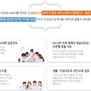 박쌤 공부방 이미지