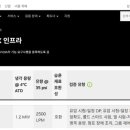 캐리어센타