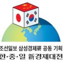 [한·중·일 新경제대전] 中에 기술격차 1년으로 쫓기는 한국… 非메모리 시장선 日 쫓아가기 까마득 이미지