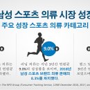 우리의류 이미지
