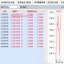 8월 24일(월) : 폭락이 폭락을 부르는 신드롬 이미지