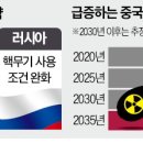 두배로 한국경제