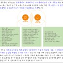 세무법인세종TSI 이미지