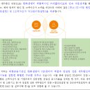 [세무법인 세종TSI] 컨설팅전문 세무법인 세종TSI에서 근무세무사님을 모십니다. (끌올) 이미지