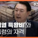 ‘윤석열 특수활동비’와 대통령의 자격 - 뉴스타파 이미지