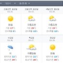워시데이셀프빨래방