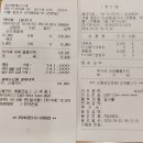 3/23(토)국립중앙박물관 '세한도'등 관람 ☆등업2명☆ 이미지