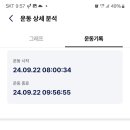 백월산 이미지