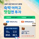 유진광고기획 - 영광군 신남로 144 | 유진광고기획