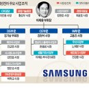 승진전자 한국경제