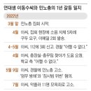 “톱으로 썰고 싶다” 악플 세례… 민노총 맞선 연대생의 1년 악몽 이미지