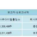 유아이엘 주식회사 이미지