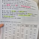 드림닥터 인천점 4시간권 이용후기