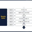 뷰티.채 이미지