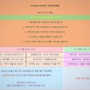 친절한임치과 네이버블로그