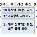 공매도 제도 관련 그간의 추진경과 이미지