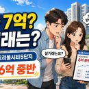 코림트리풀공인중개사사무소 네이버블로그