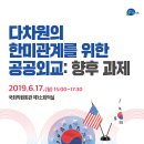 다차원 이미지
