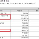 디에스21 이미지