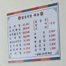 남목2동주민센터 | 울산 동구 도시재생대학 수료했습니다
