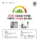 국이오 비산점 이미지