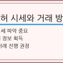 동남상사