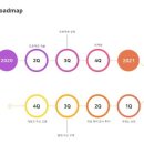 마이닝(mining) 이미지