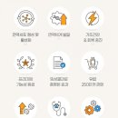 임프로동물병원 이미지