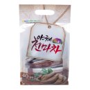 동일 이미지