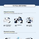 차의과학대학교 통합의학대학원 네이버블로그