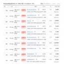 마곡굿모닝부동산중개사무소 이미지