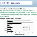 IELTS WRITING TEST TASK 1(그래프 유형별 문장 작성의 틀 : Bar graph, Table) 이미지