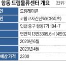 드림리츠