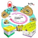 수정벌마야 이미지