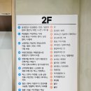 남대구약국 | 대구 창고형약국 메가팜스365 마트처럼 편리하게 쇼핑하고 왔어요 주차 위치 공유