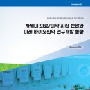 미래복합산업기술개발