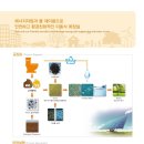 선일에코 이미지