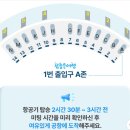 참조은항공여행사 네이버블로그