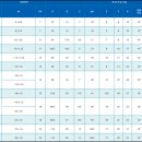 잘만정공(주) 이미지