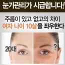(주)바이오네트 네이버블로그