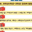 원탑 태권도장 이미지