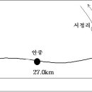 평택선(포승-평택)철도 노선도 이미지