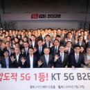 비투비(B2B) 이미지