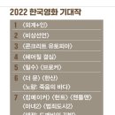 씨네21이 뽑은 2022년 한국영화 & 영상 콘텐츠 기대작 순위 이미지